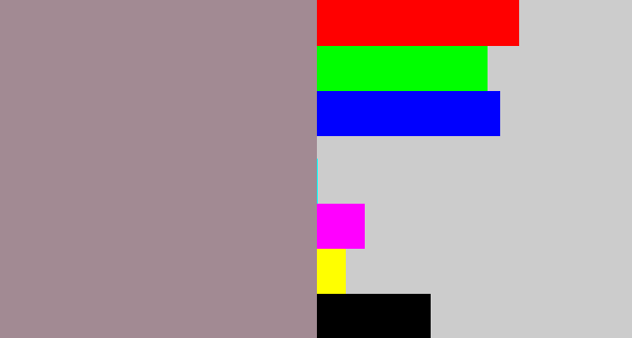 Hex color #a28a93 - purpley grey