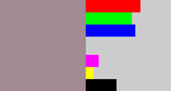 Hex color #a28a94 - purpley grey
