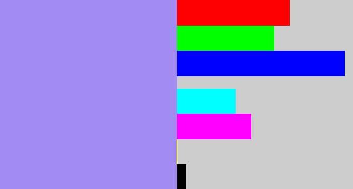 Hex color #a28cf2 - perrywinkle
