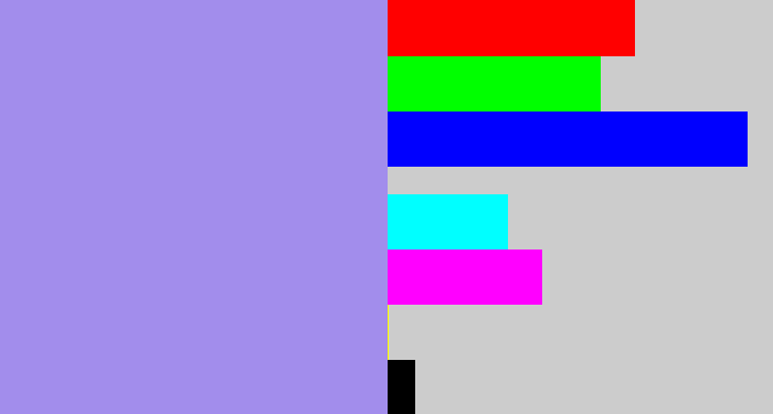 Hex color #a28dec - perrywinkle