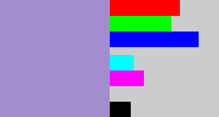 Hex color #a28ecf - pale purple