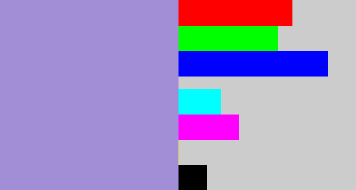 Hex color #a28ed6 - pale purple