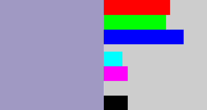 Hex color #a298c5 - pale purple