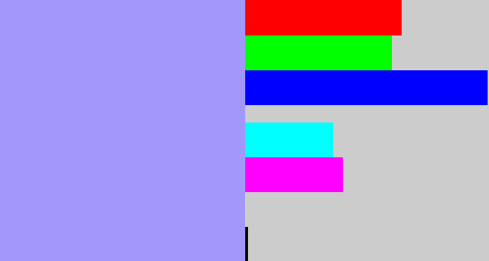 Hex color #a298fc - periwinkle blue