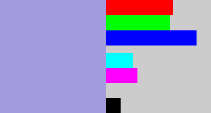 Hex color #a29bdc - pale purple