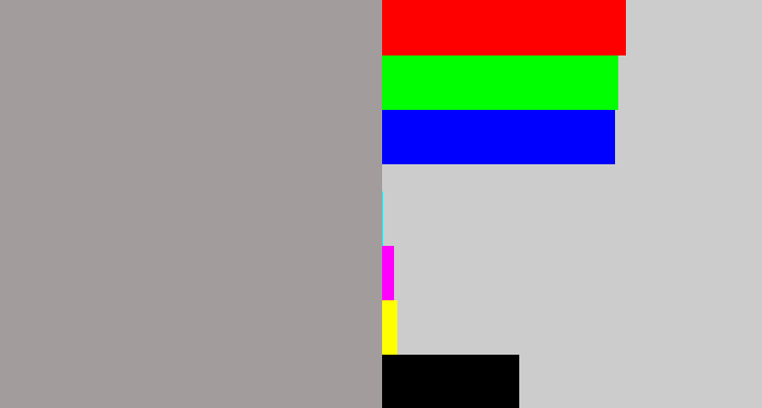 Hex color #a29d9c - greyish
