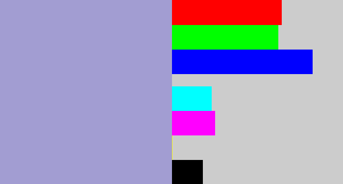 Hex color #a29dd2 - pale purple