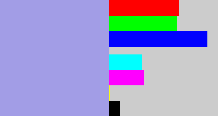 Hex color #a29de6 - perrywinkle