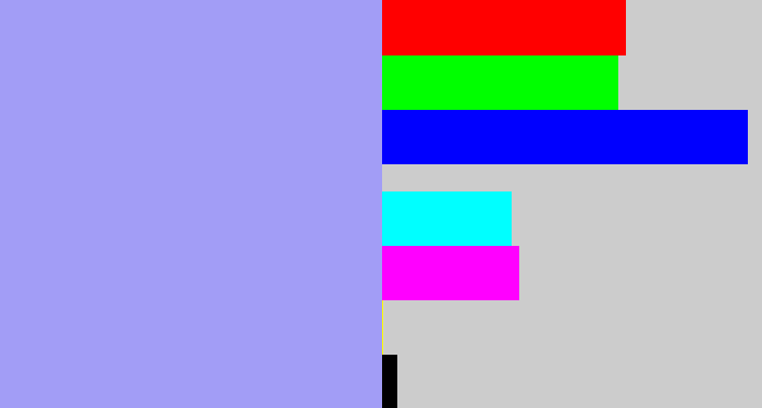 Hex color #a29df6 - periwinkle blue