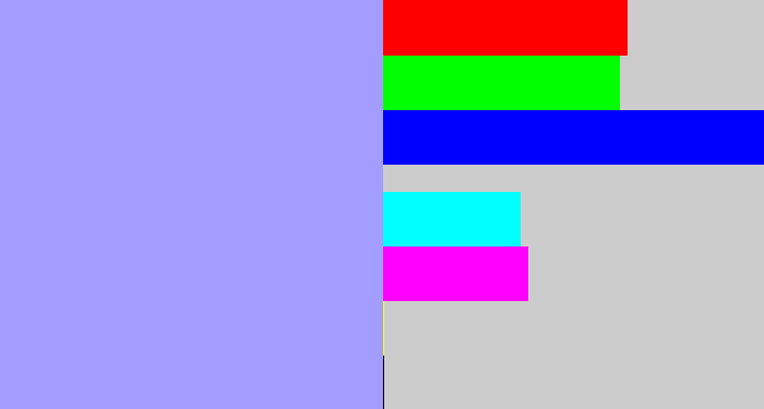 Hex color #a29dff - periwinkle blue