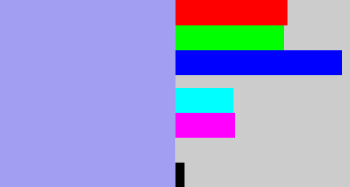 Hex color #a29ef1 - periwinkle blue