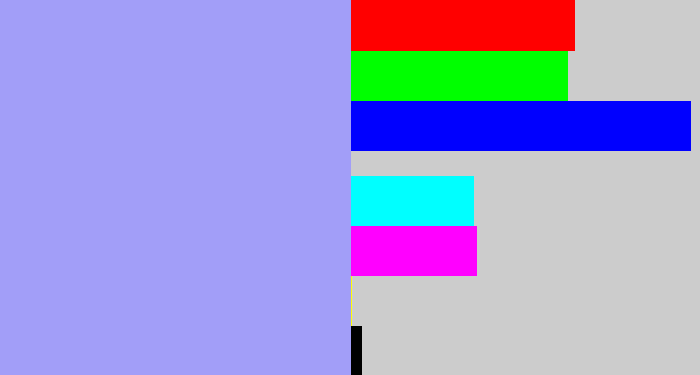 Hex color #a29ef8 - periwinkle blue