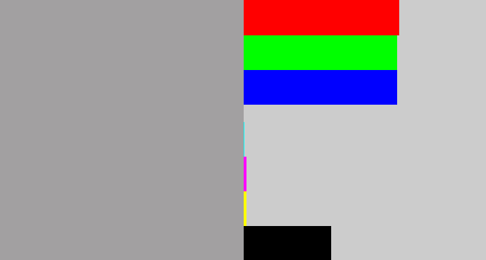Hex color #a2a0a1 - greyish