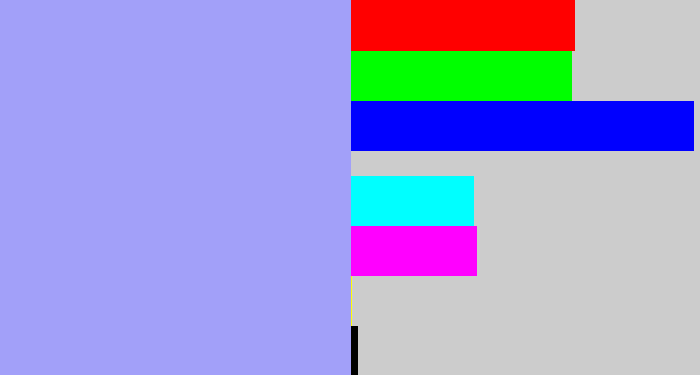 Hex color #a2a0f9 - periwinkle blue