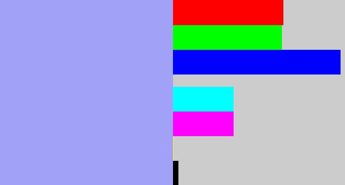 Hex color #a2a1f8 - periwinkle blue