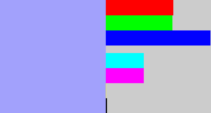 Hex color #a2a1fc - periwinkle blue