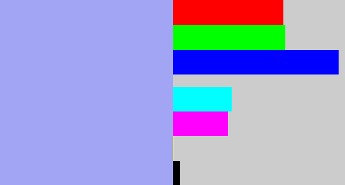 Hex color #a2a5f4 - periwinkle blue