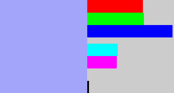 Hex color #a2a5f9 - periwinkle blue