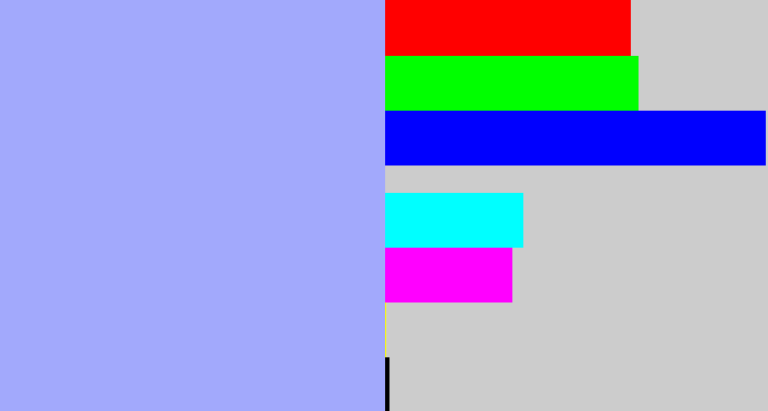 Hex color #a2a9fc - pastel blue