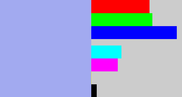 Hex color #a2aaf0 - pastel blue