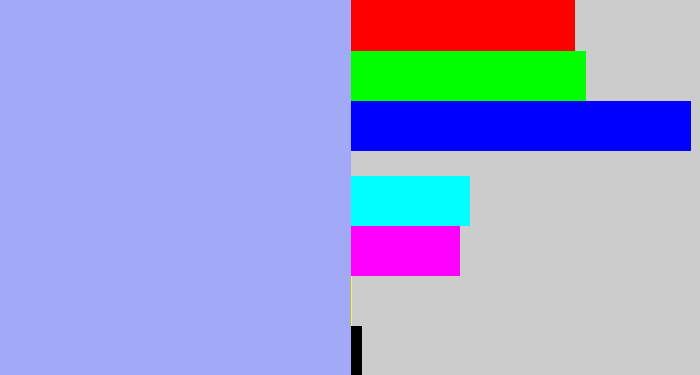 Hex color #a2aaf7 - pastel blue