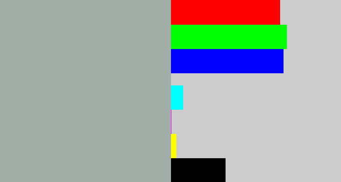 Hex color #a2aea8 - cool grey