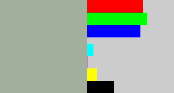 Hex color #a2af9c - greyish