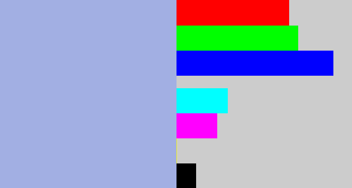 Hex color #a2afe3 - light grey blue