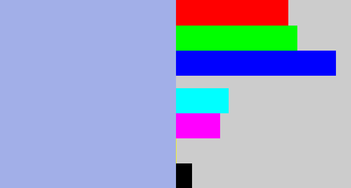 Hex color #a2afe8 - light grey blue