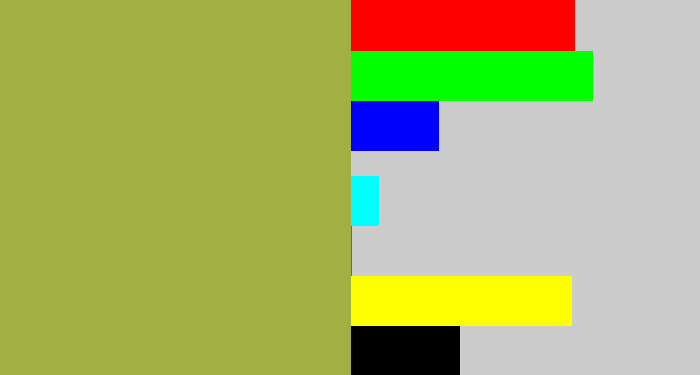 Hex color #a2b041 - booger