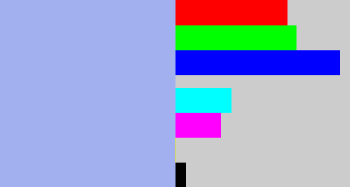 Hex color #a2b0ef - pastel blue