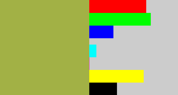 Hex color #a2b145 - booger