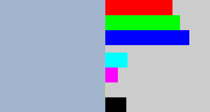 Hex color #a2b4cd - light grey blue
