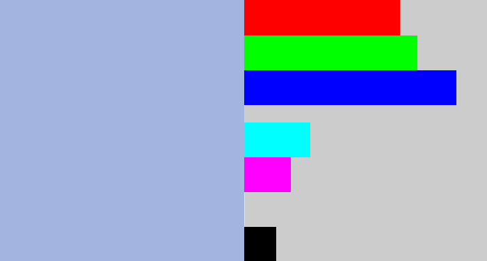 Hex color #a2b4df - light grey blue