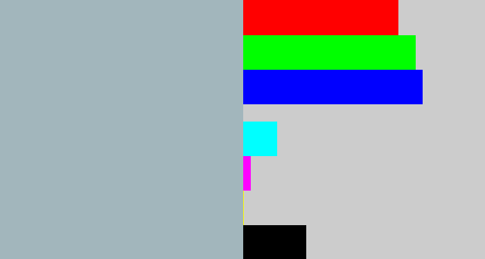 Hex color #a2b6bc - light grey blue