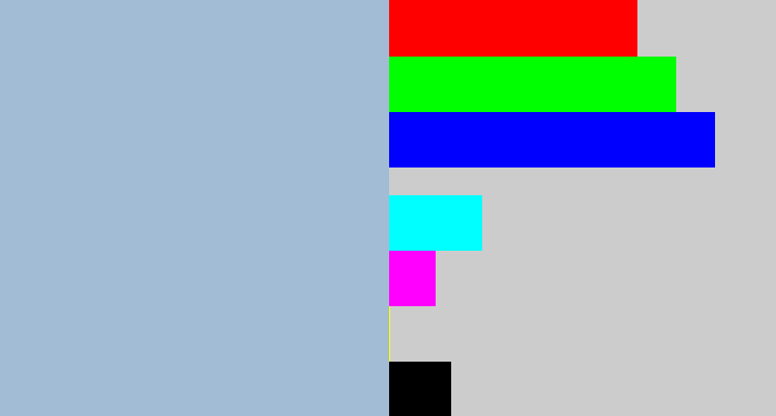 Hex color #a2bcd5 - light grey blue