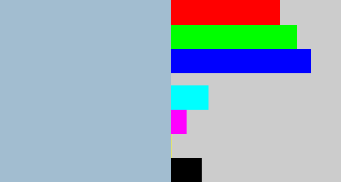 Hex color #a2bdd0 - light grey blue