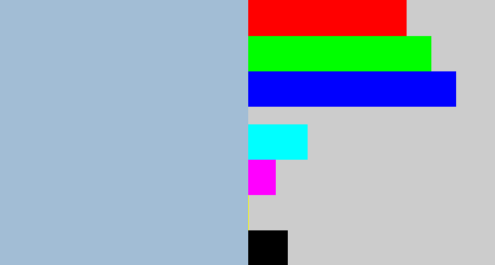 Hex color #a2bdd5 - light grey blue