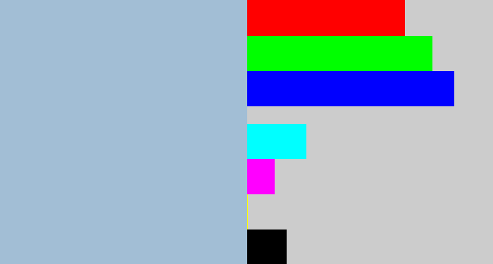 Hex color #a2bed5 - light grey blue