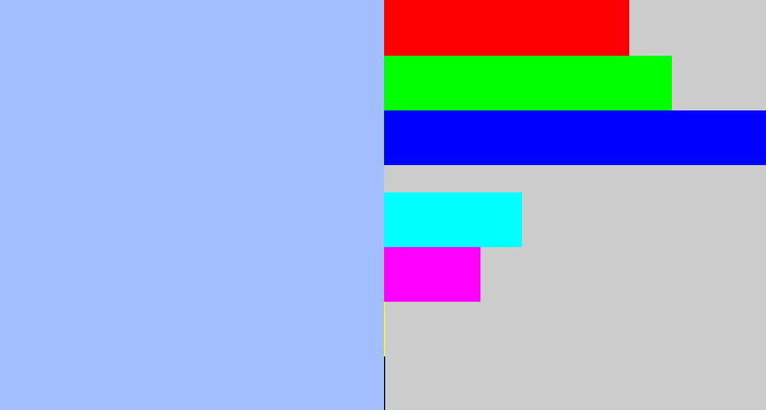 Hex color #a2beff - pastel blue