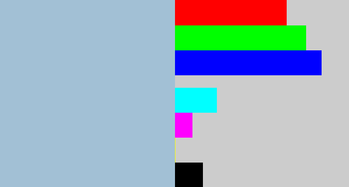 Hex color #a2c0d5 - light grey blue