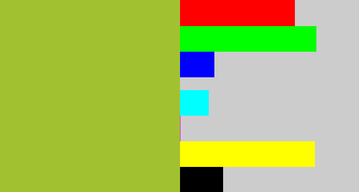 Hex color #a2c131 - sick green