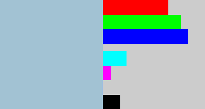 Hex color #a2c2d3 - light grey blue
