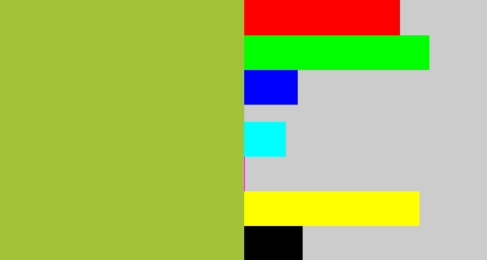 Hex color #a2c337 - sick green