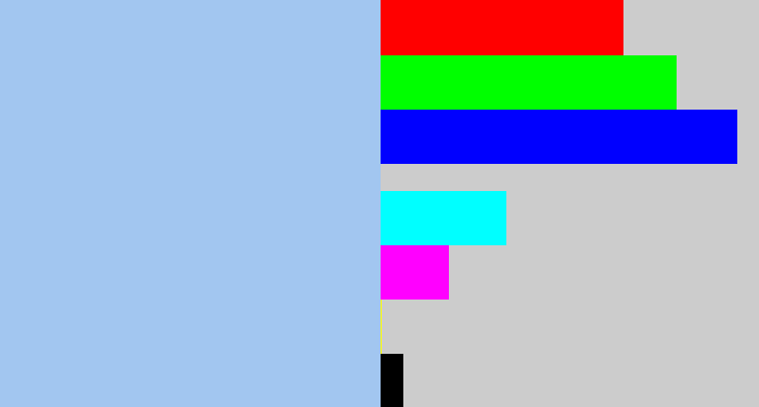 Hex color #a2c6f0 - pastel blue