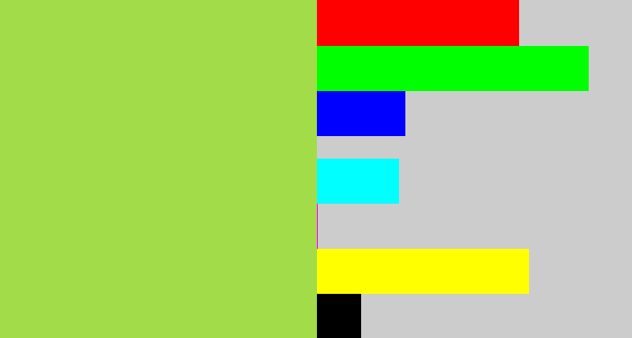 Hex color #a2dc48 - kiwi
