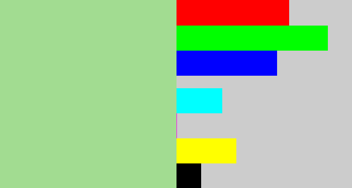Hex color #a2dc91 - light grey green