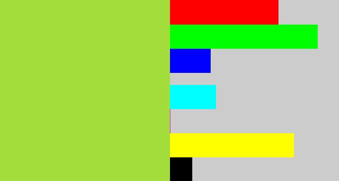Hex color #a2dd3c - kiwi