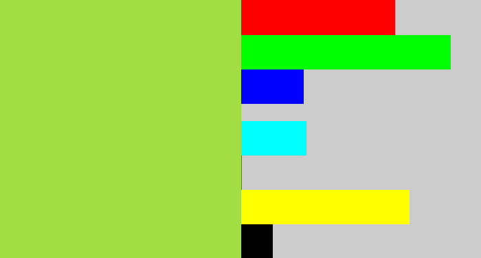 Hex color #a2dd43 - kiwi