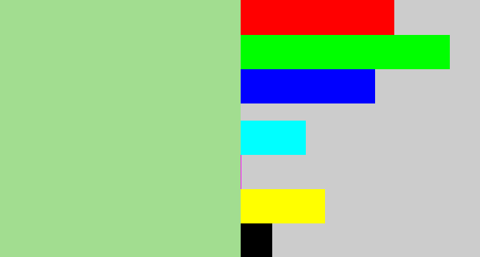 Hex color #a2dd90 - light grey green